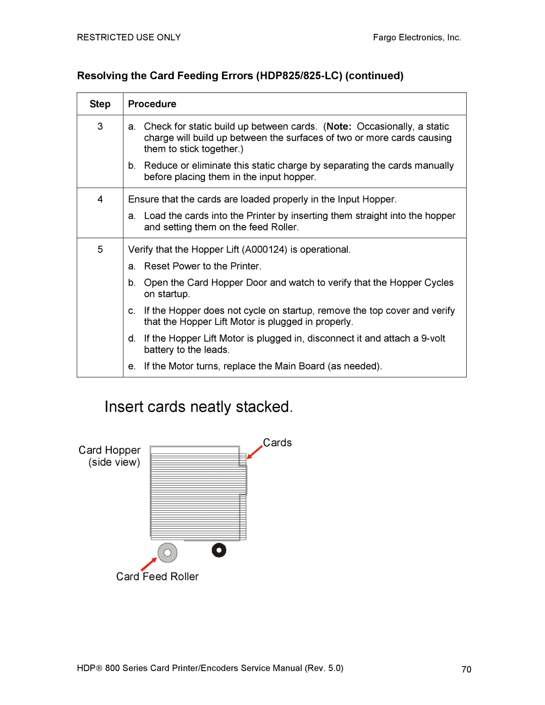 FARGO electronic HDP820 service manual Insert cards neatly stacked 