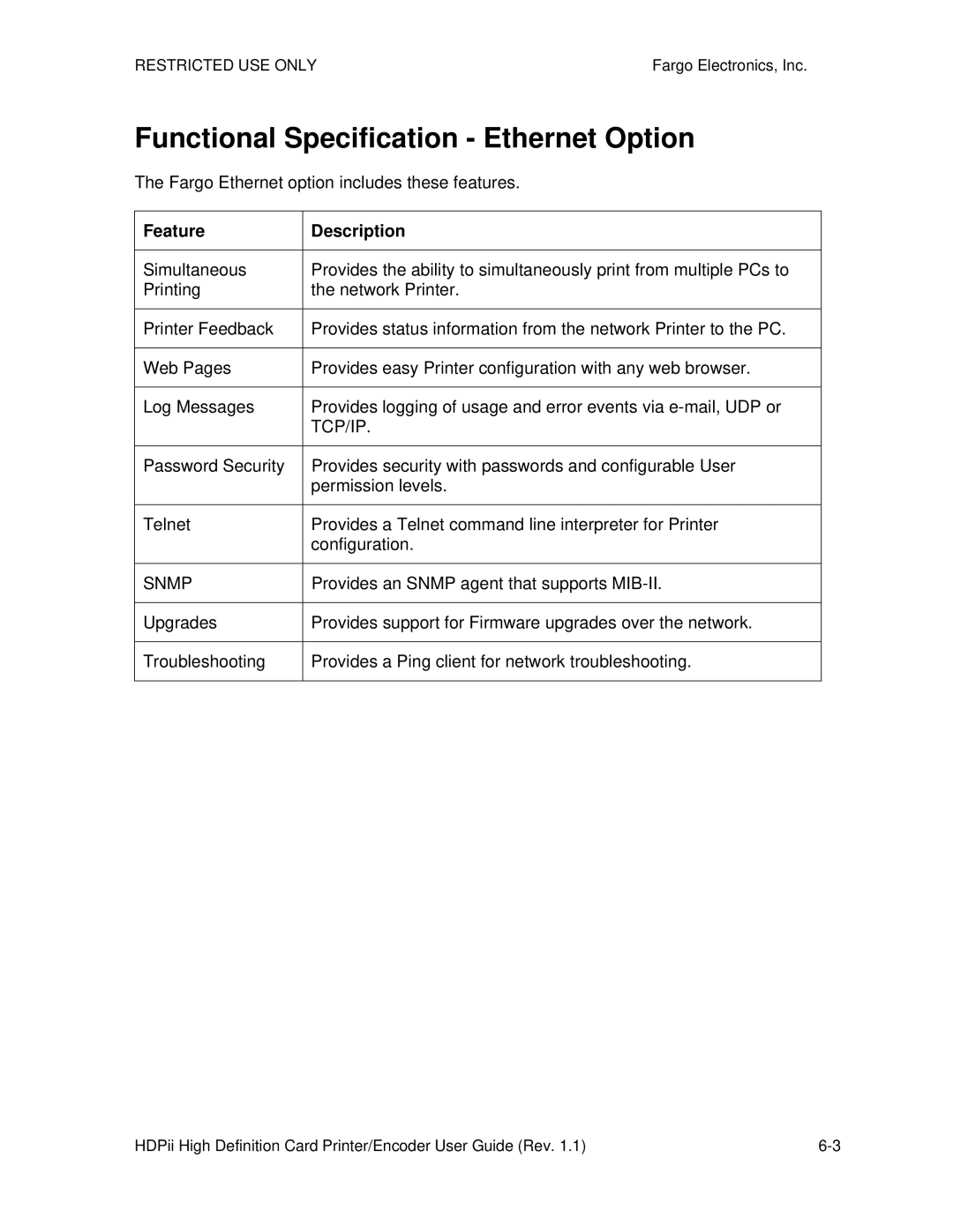 FARGO electronic HDPii manual Functional Specification Ethernet Option, Feature Description, Tcp/Ip, Snmp 