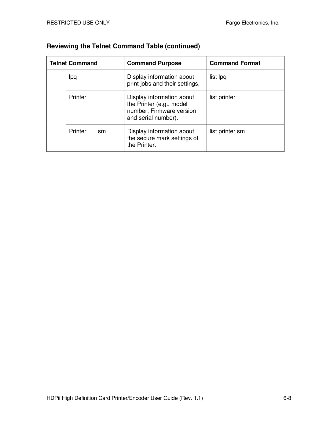 FARGO electronic HDPii manual Command Purpose Command Format 