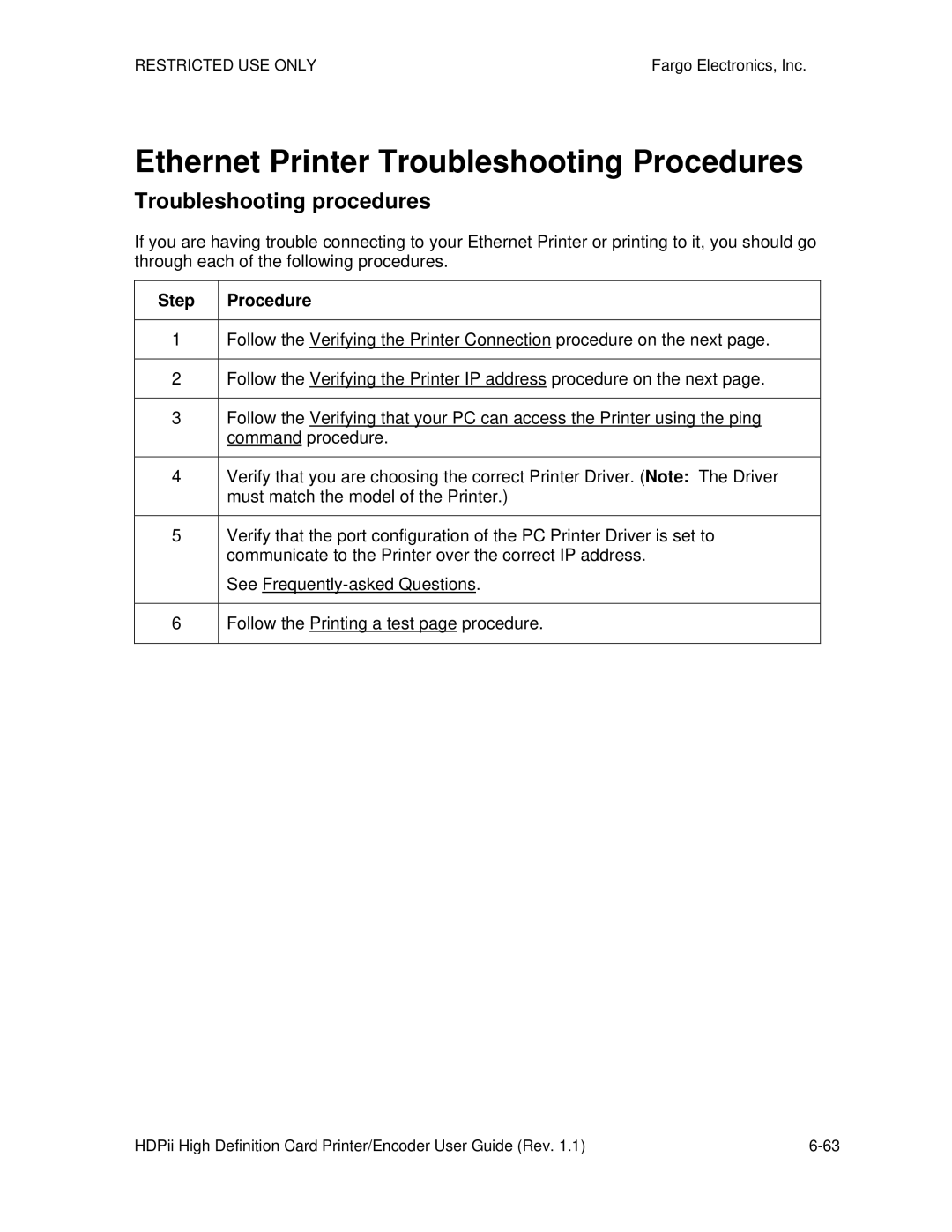 FARGO electronic HDPii manual Troubleshooting procedures 