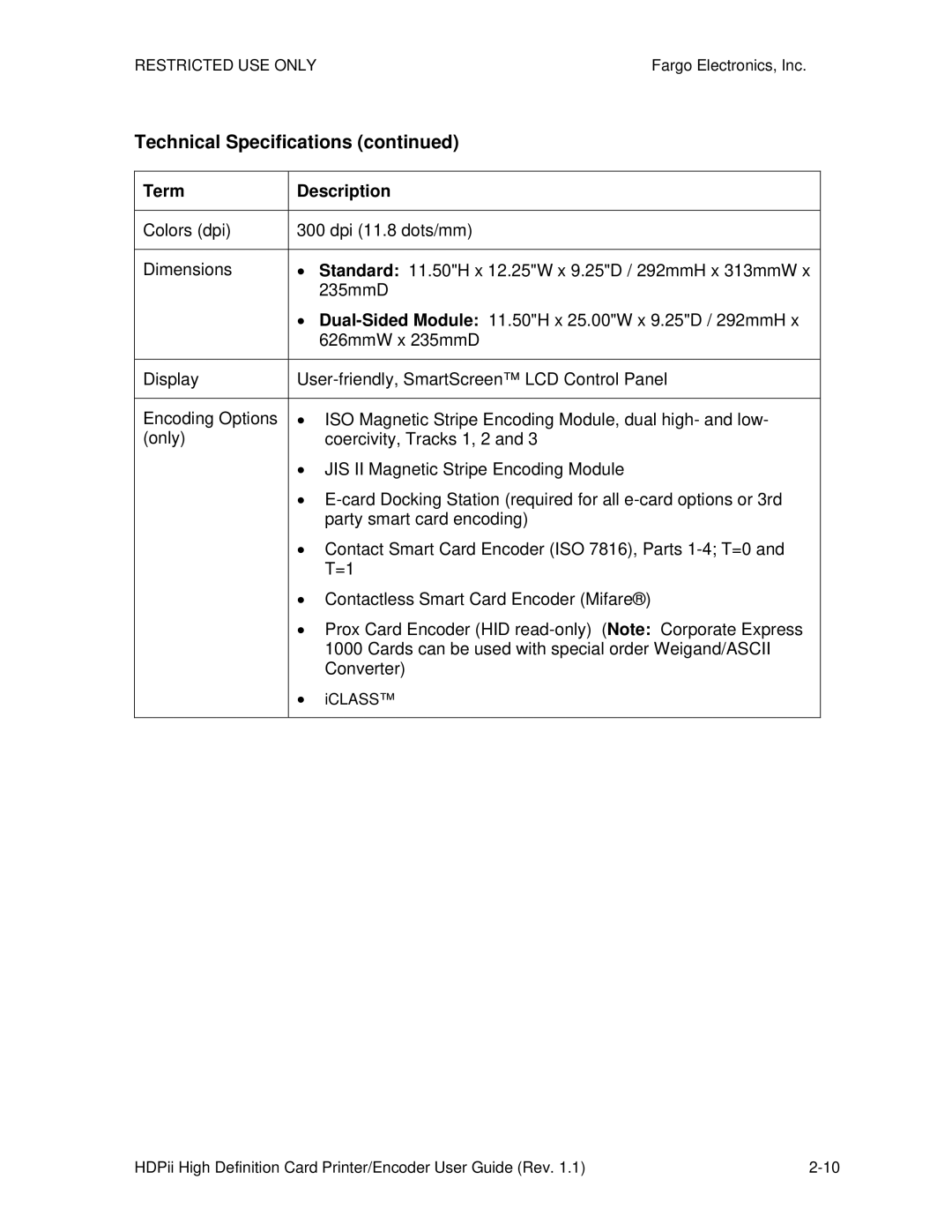 FARGO electronic HDPii manual Iclass 