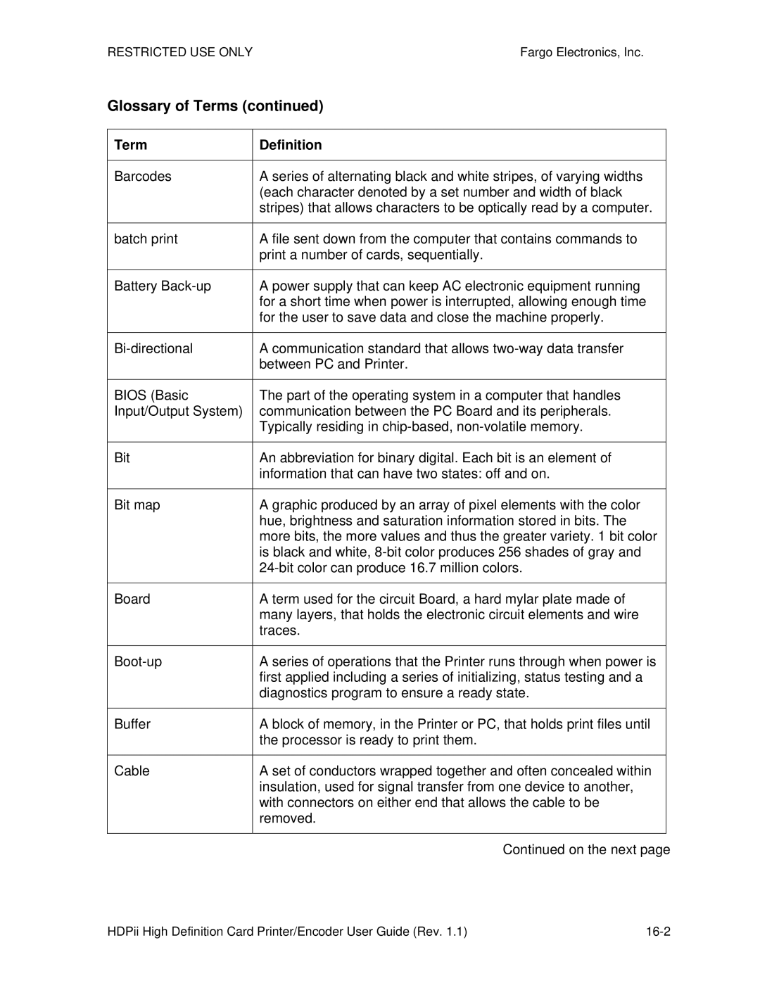 FARGO electronic HDPii manual Glossary of Terms 