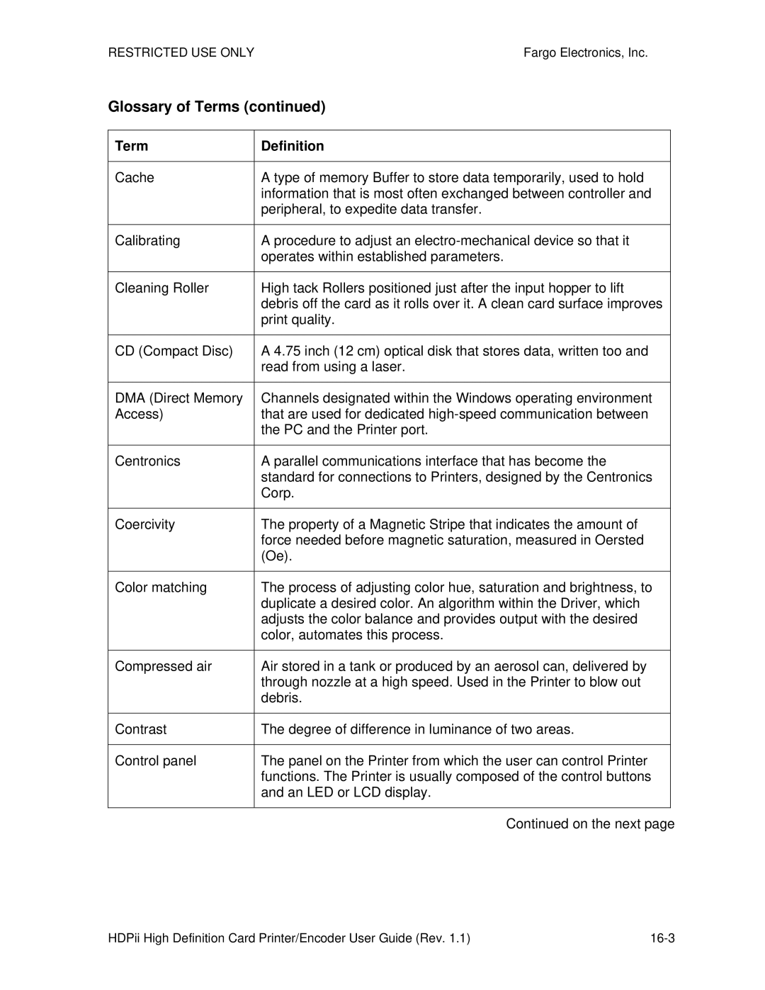 FARGO electronic HDPii manual Glossary of Terms 