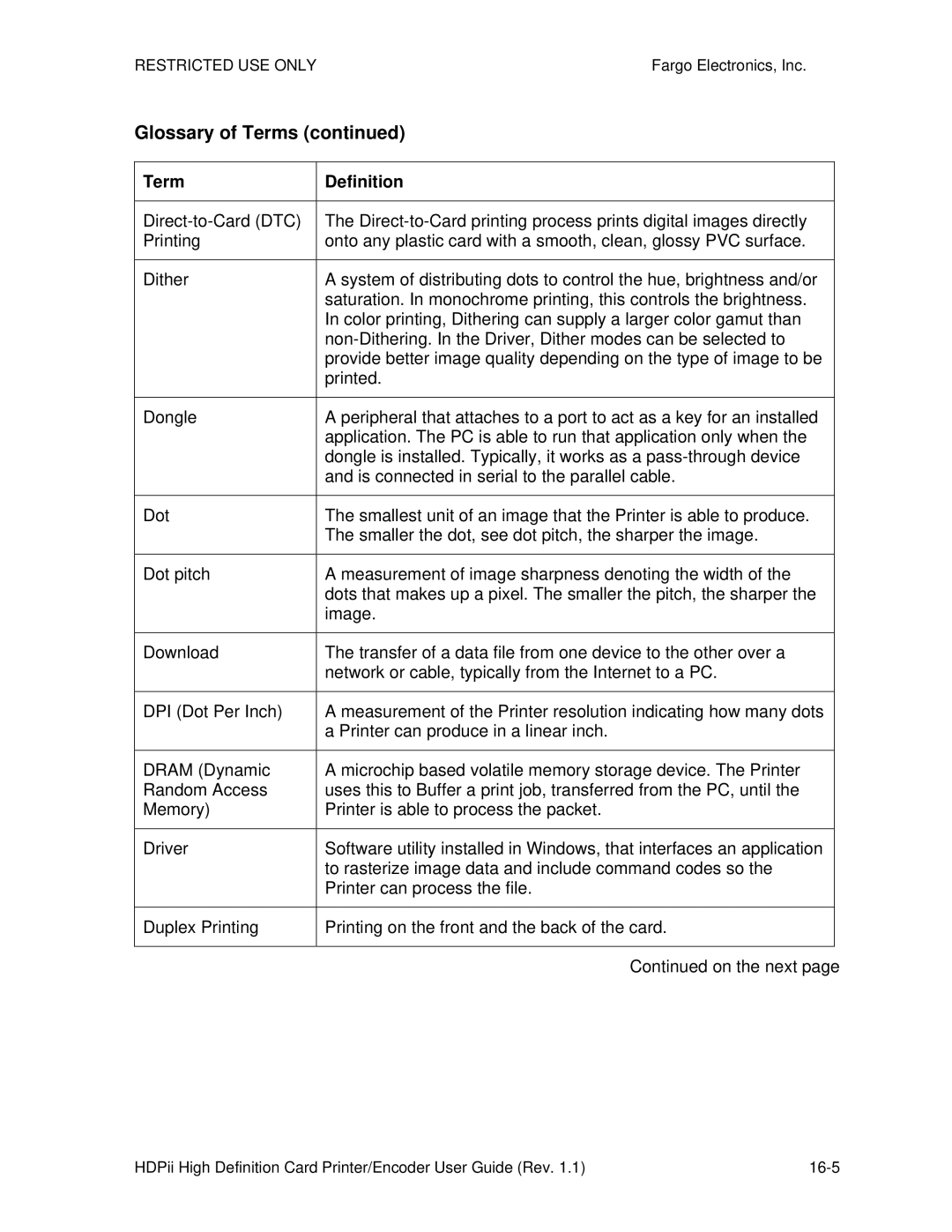 FARGO electronic HDPii manual Glossary of Terms 