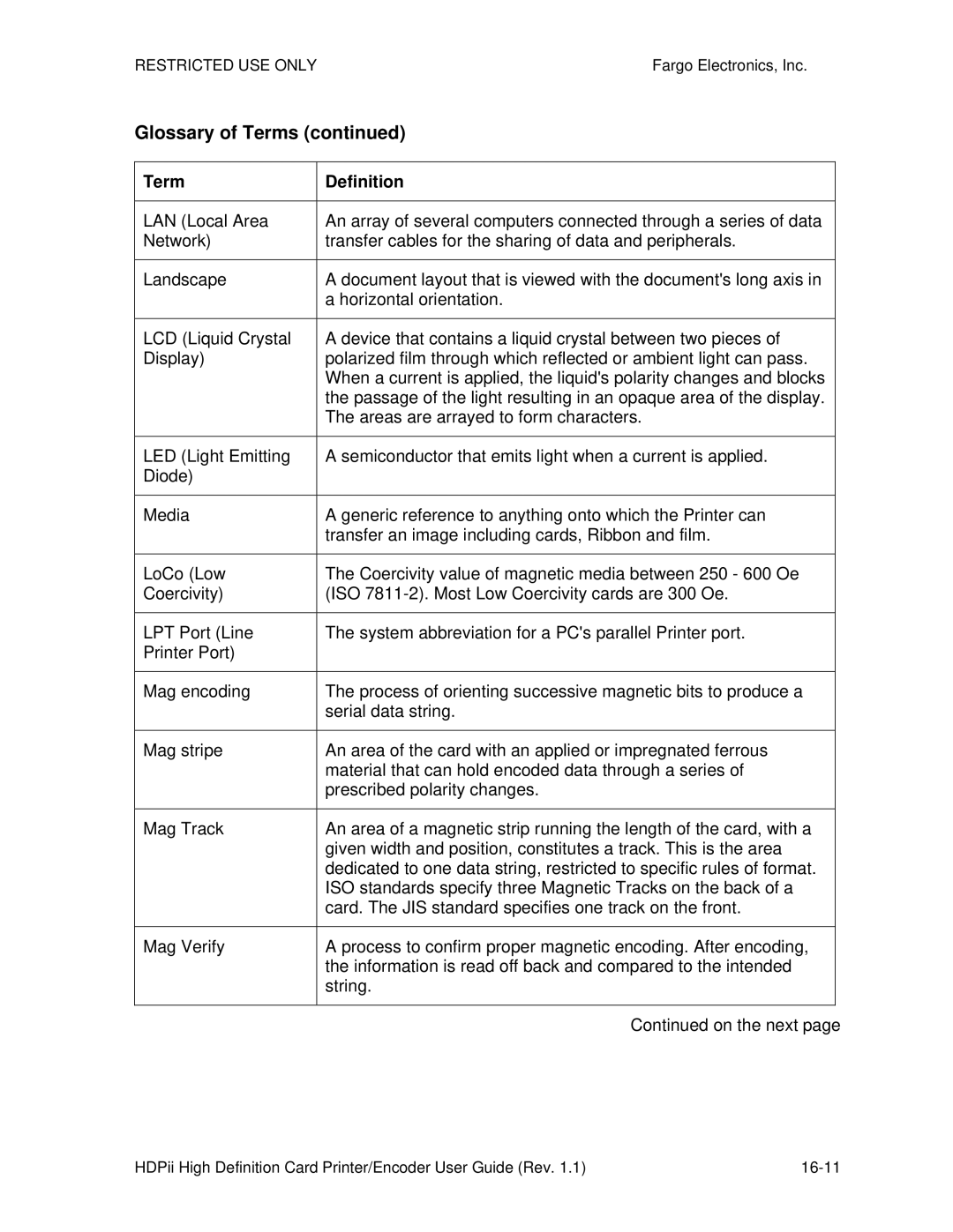 FARGO electronic HDPii manual Glossary of Terms 