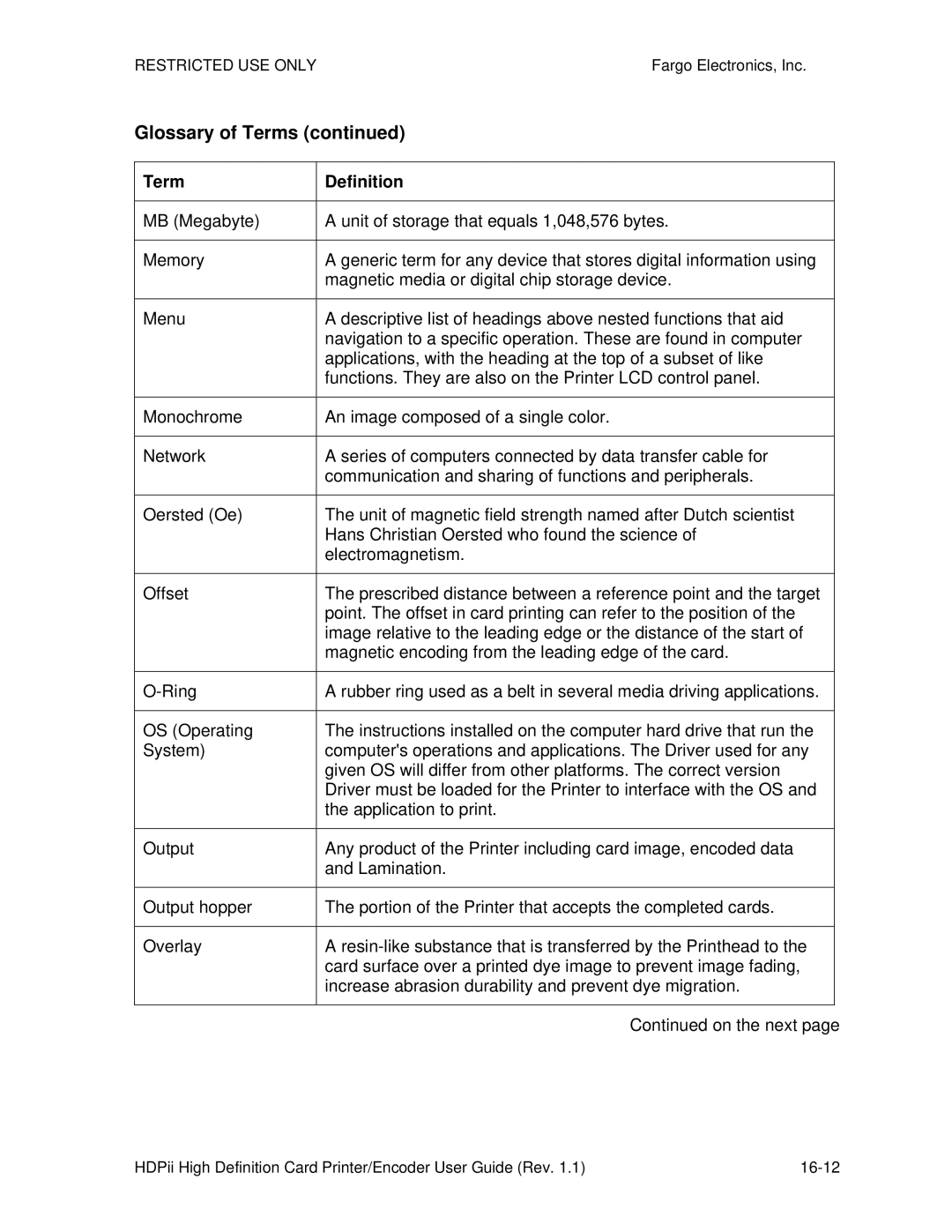 FARGO electronic HDPii manual Glossary of Terms 