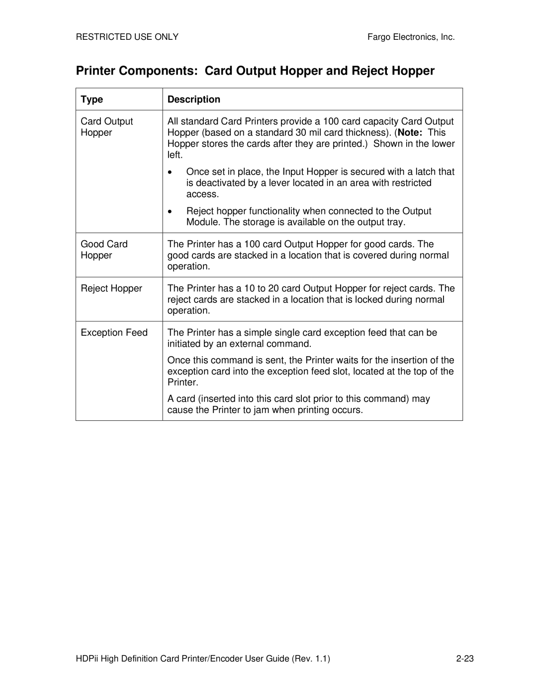 FARGO electronic HDPii manual Printer Components Card Output Hopper and Reject Hopper 