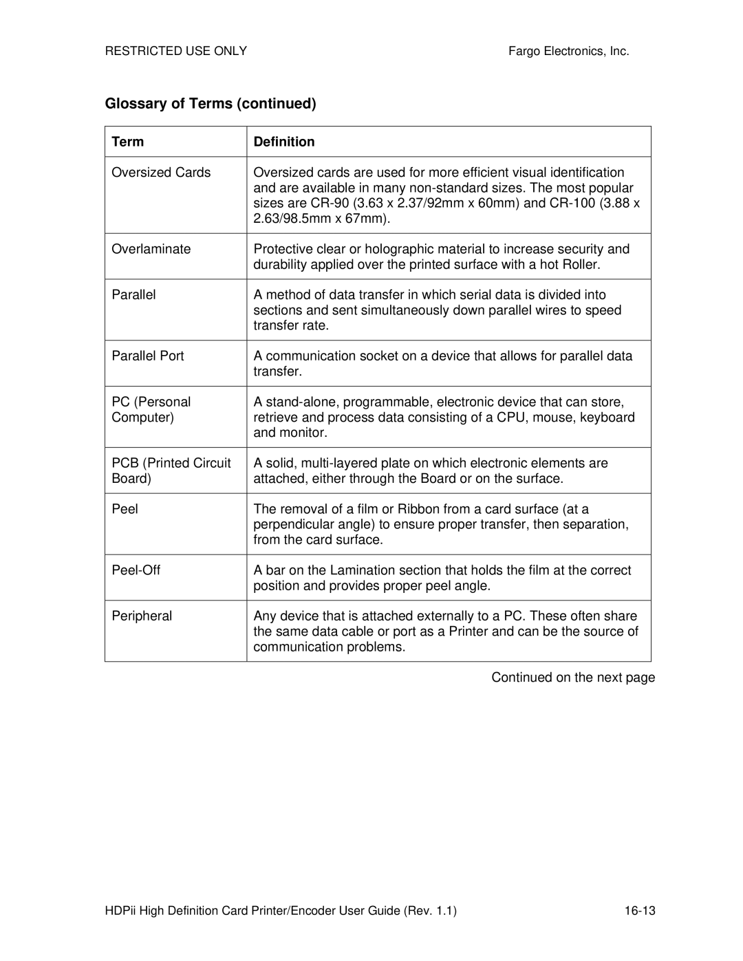 FARGO electronic HDPii manual Glossary of Terms 