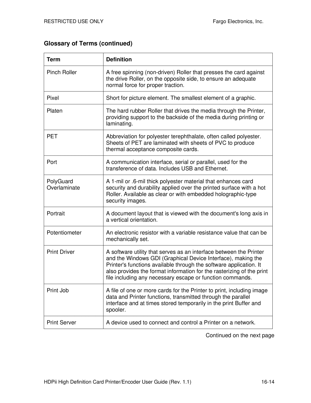 FARGO electronic HDPii manual Pet 