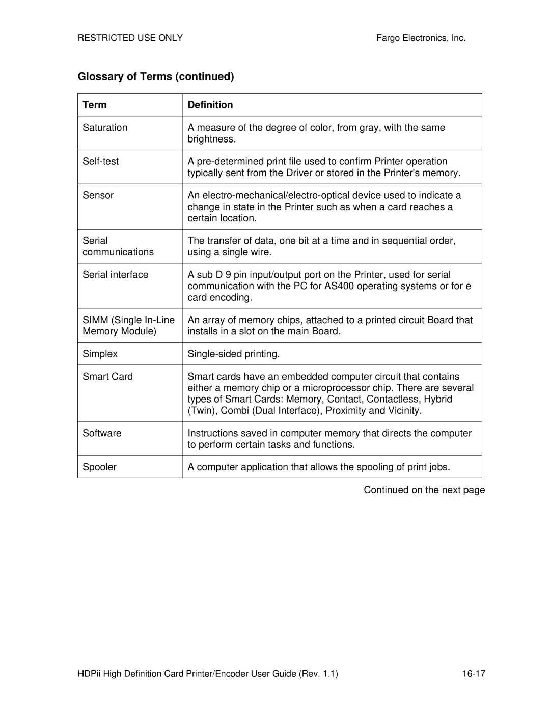 FARGO electronic HDPii manual Glossary of Terms 