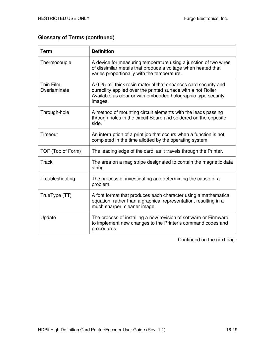 FARGO electronic HDPii manual Glossary of Terms 