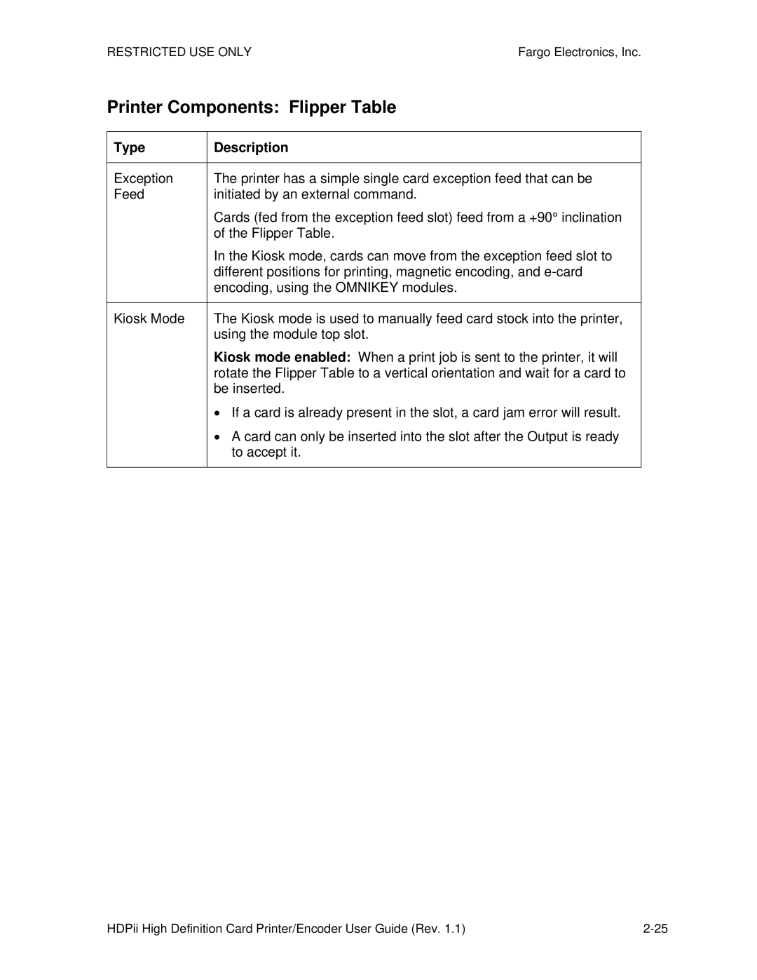 FARGO electronic HDPii manual Printer Components Flipper Table 