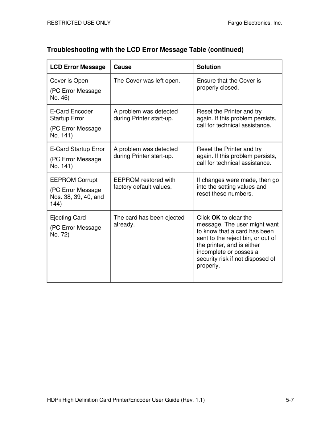 FARGO electronic HDPii manual Troubleshooting with the LCD Error Message Table 