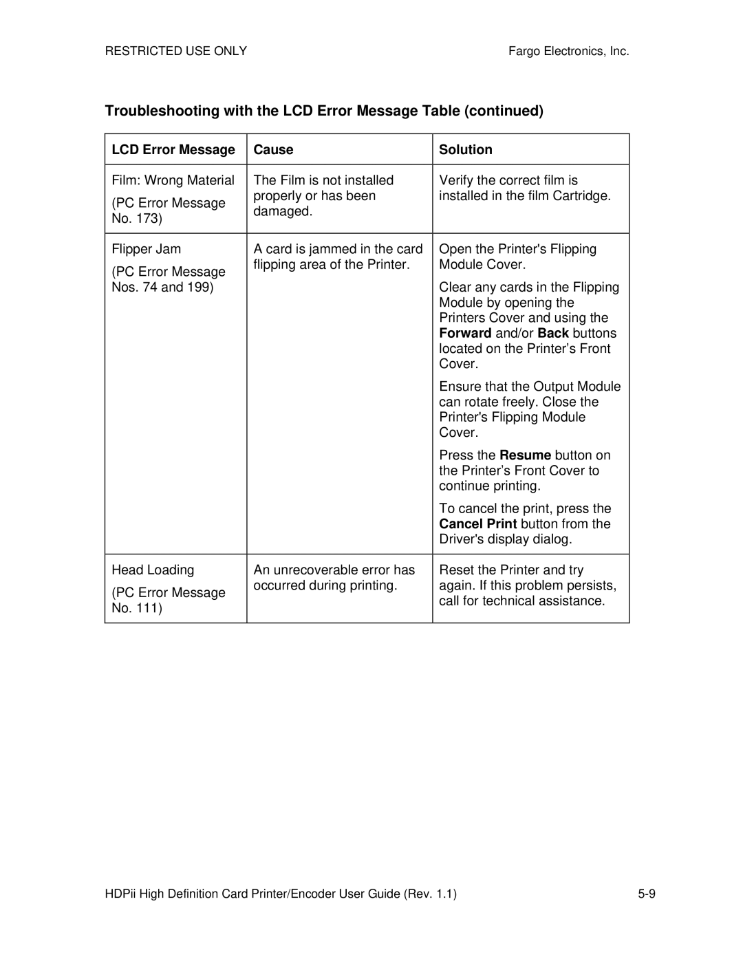 FARGO electronic HDPii manual Troubleshooting with the LCD Error Message Table 