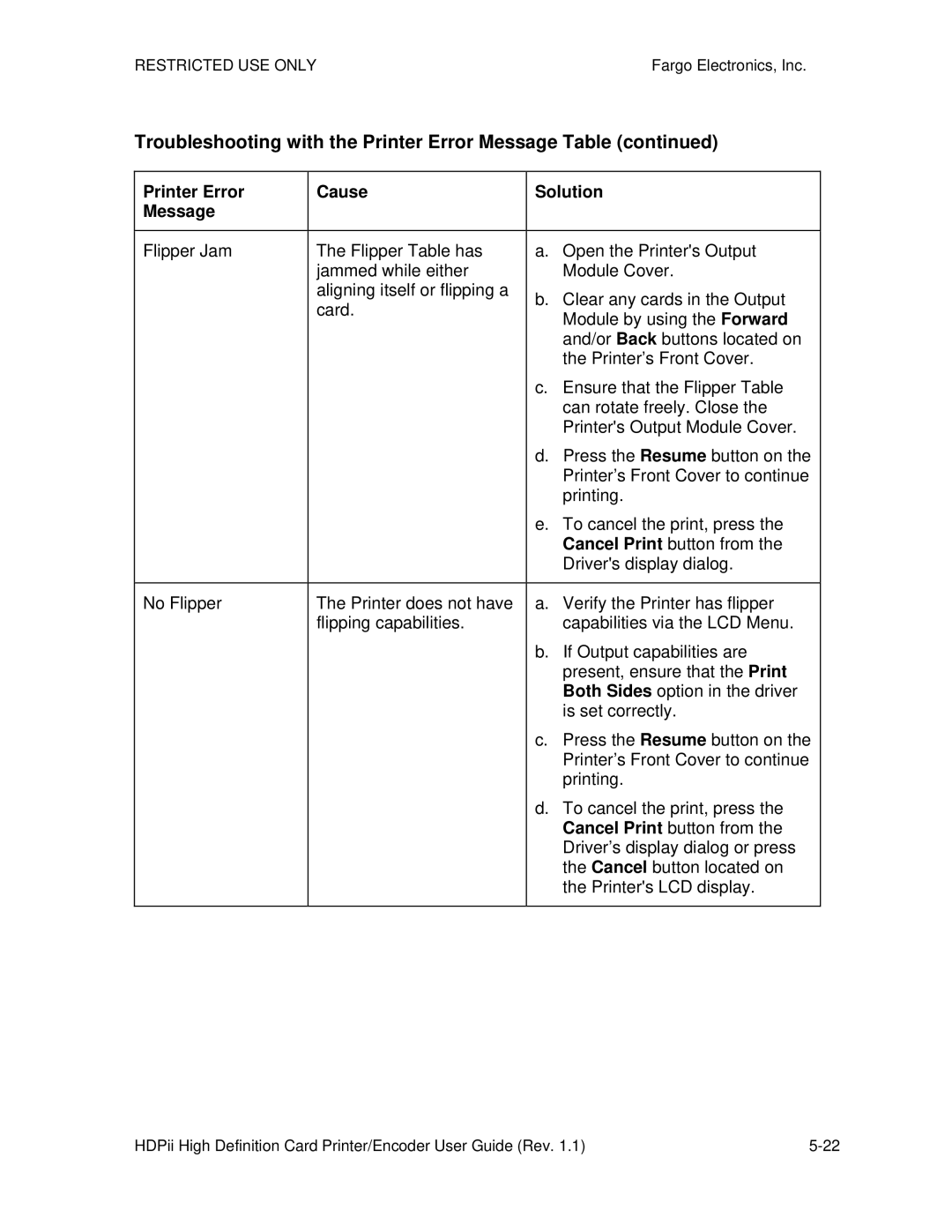 FARGO electronic HDPii manual Troubleshooting with the Printer Error Message Table 