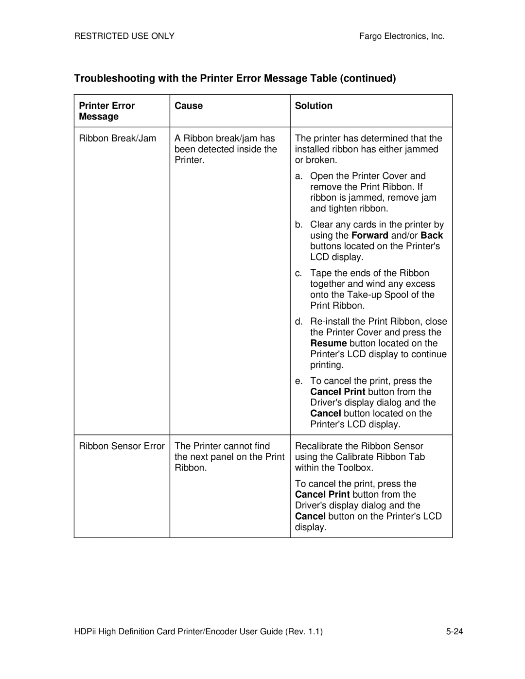 FARGO electronic HDPii manual Troubleshooting with the Printer Error Message Table 