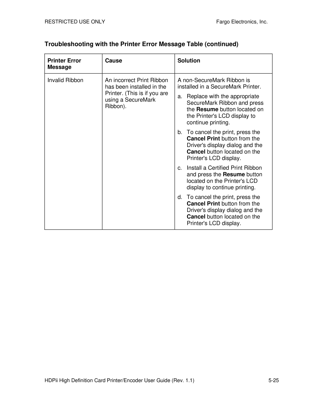 FARGO electronic HDPii manual Troubleshooting with the Printer Error Message Table 