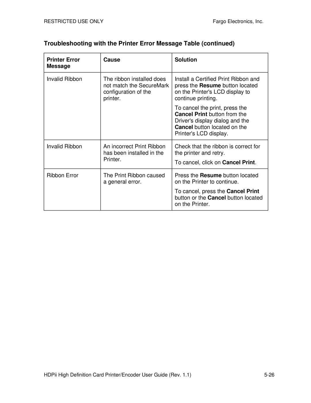 FARGO electronic HDPii manual Troubleshooting with the Printer Error Message Table 