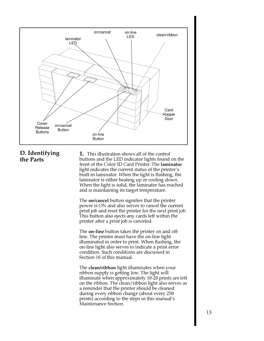 FARGO electronic II manual Identifying the Parts 