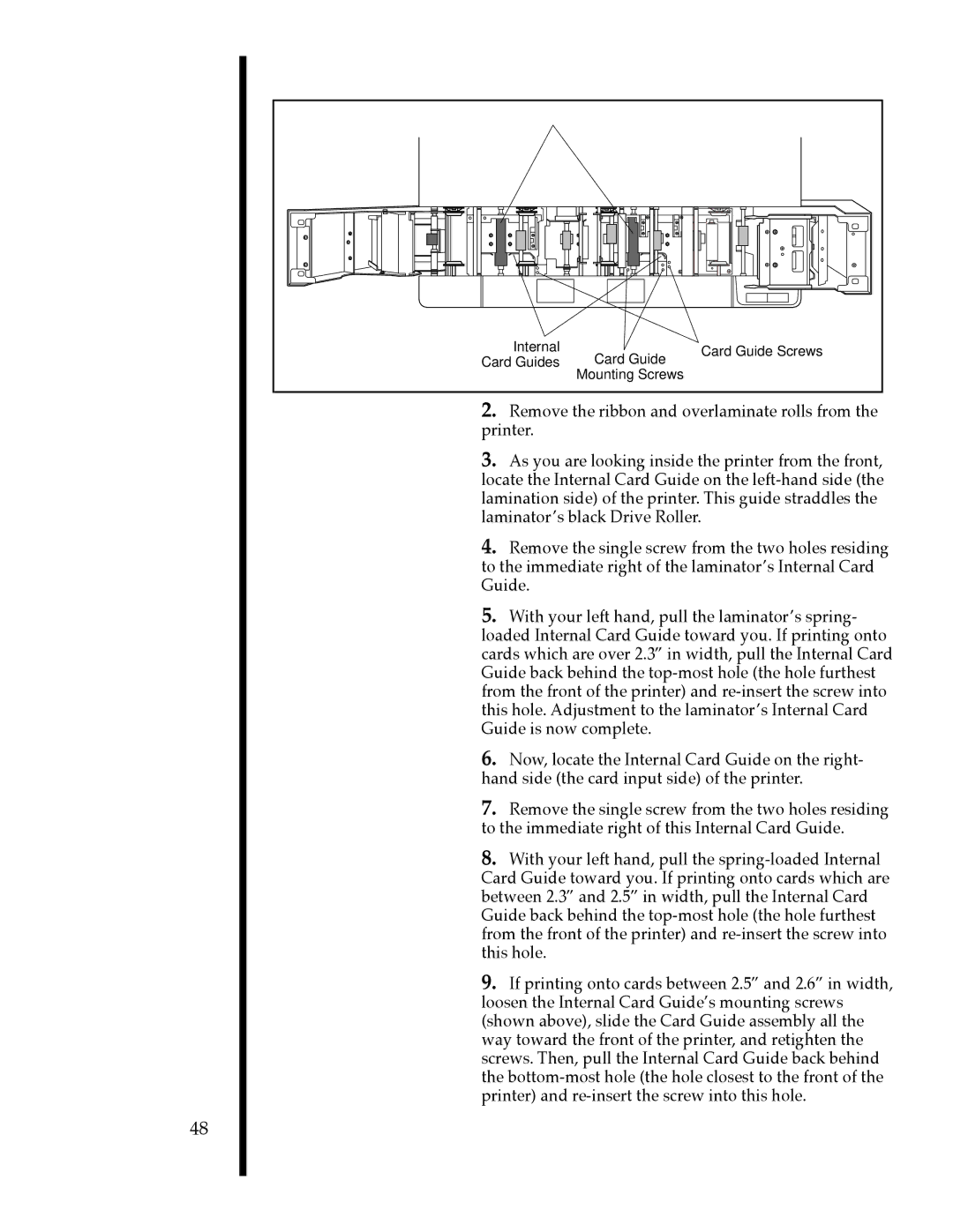 FARGO electronic II manual Internal 