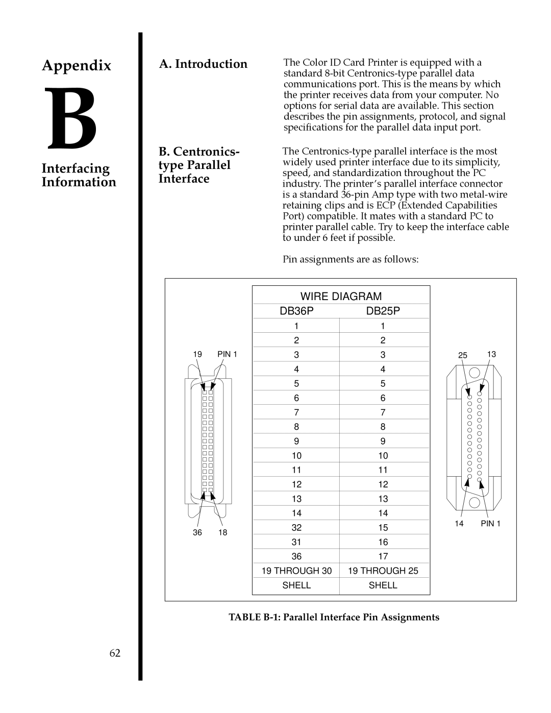 FARGO electronic II manual Interfacing Information, Introduction Centronics- type Parallel Interface 