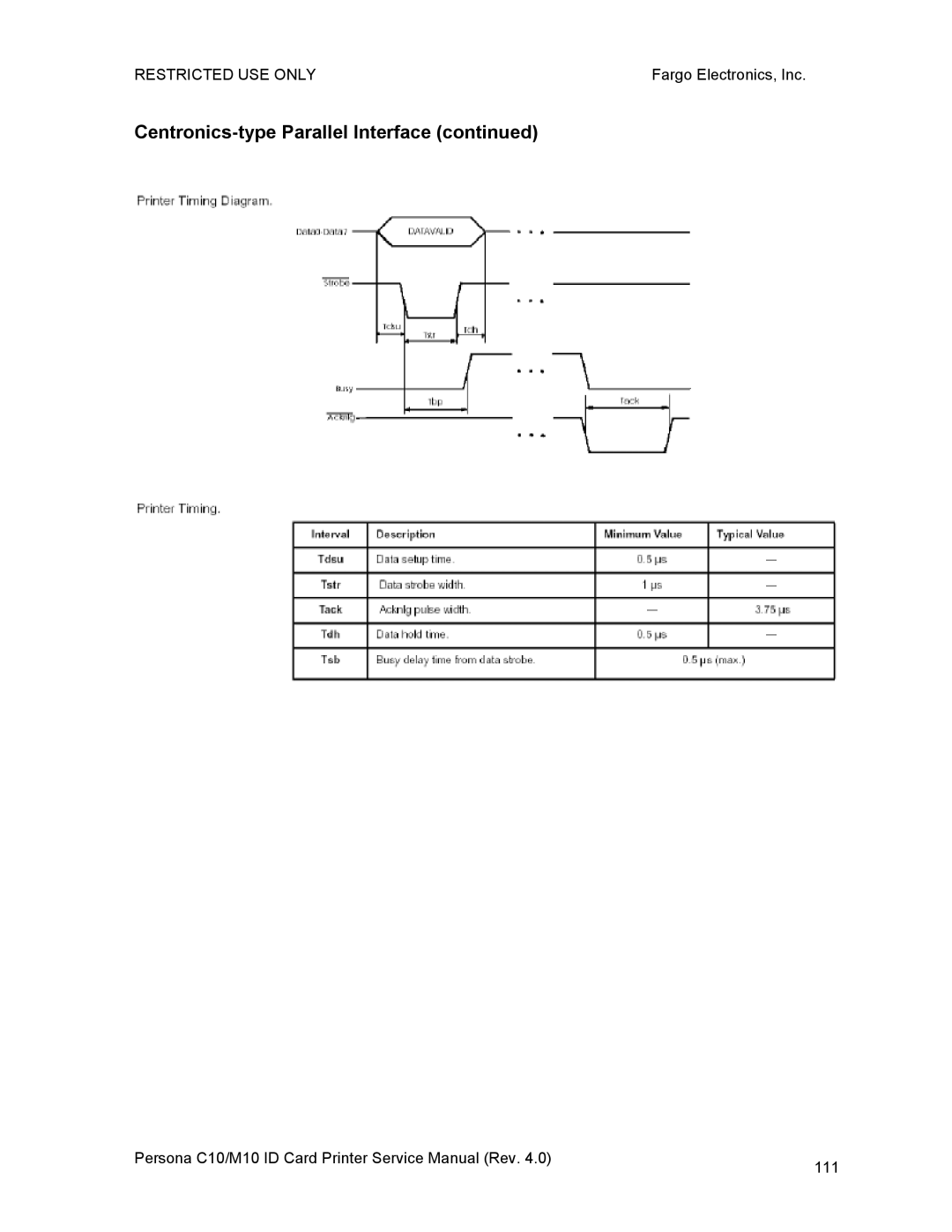 FARGO electronic C10, M10 service manual 111 