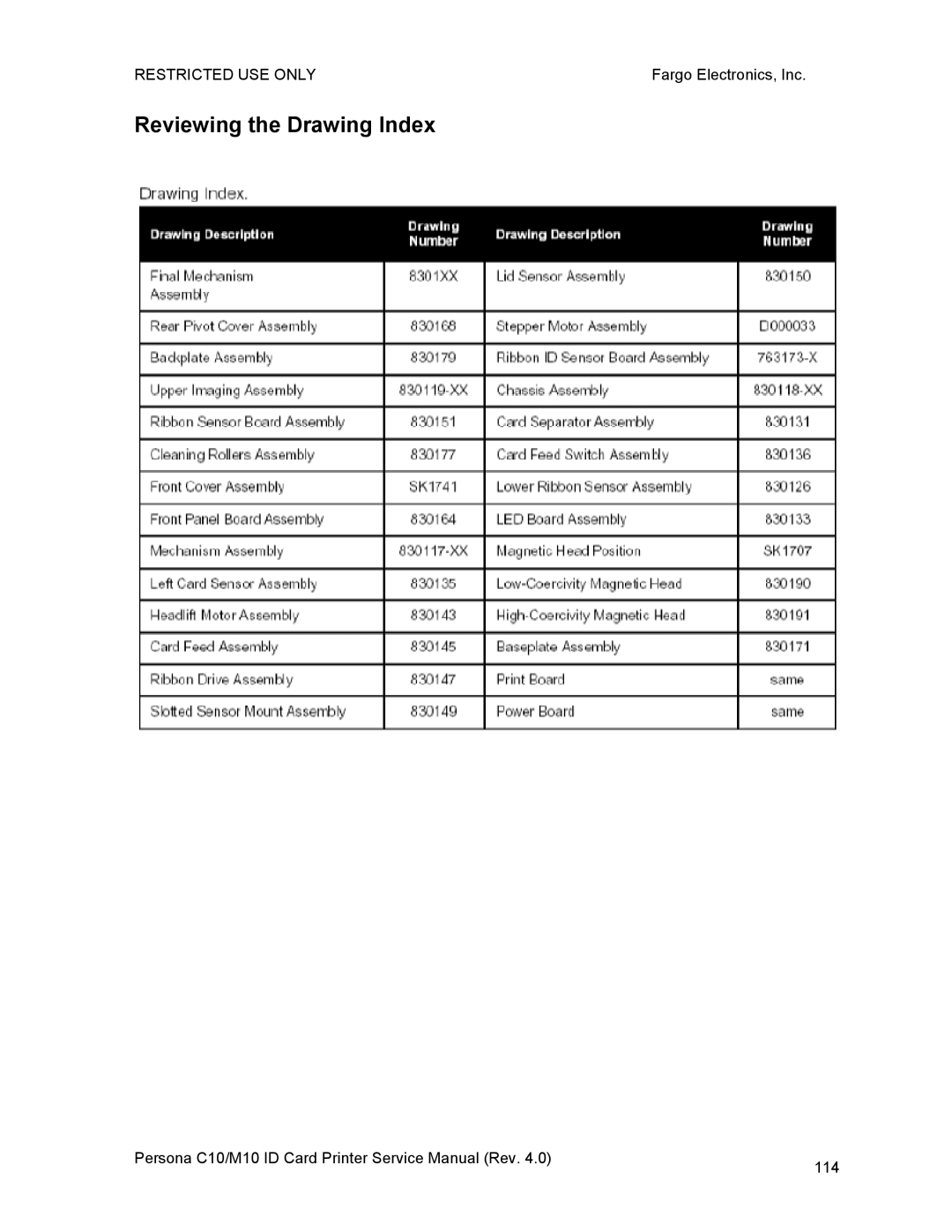 FARGO electronic M10, C10 service manual Reviewing the Drawing Index 