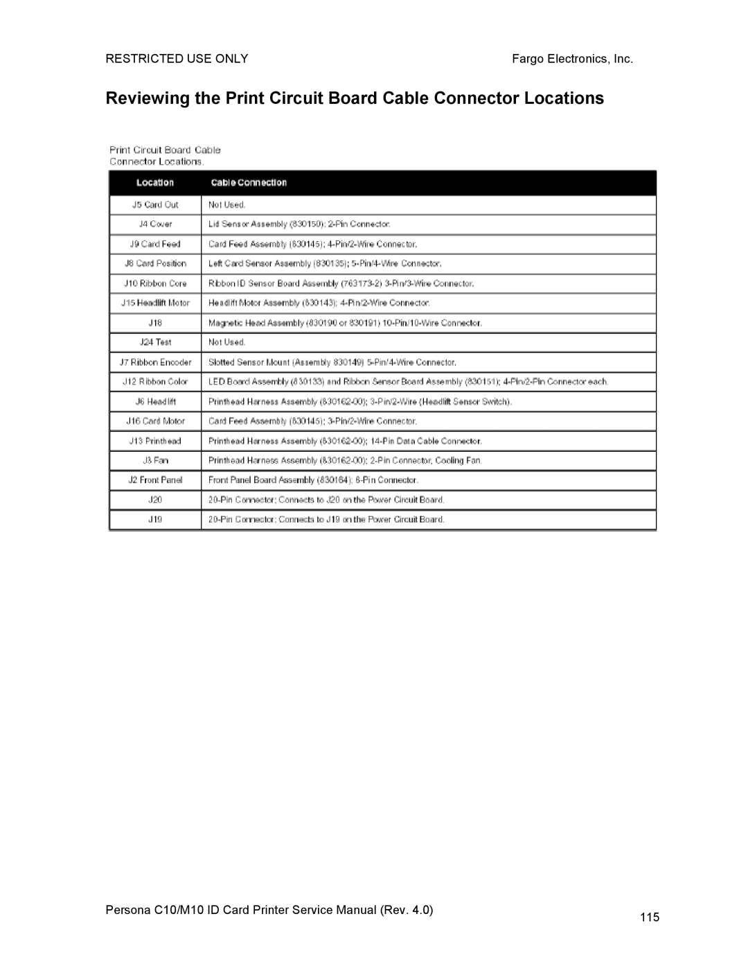 FARGO electronic C10, M10 service manual Reviewing the Print Circuit Board Cable Connector Locations 