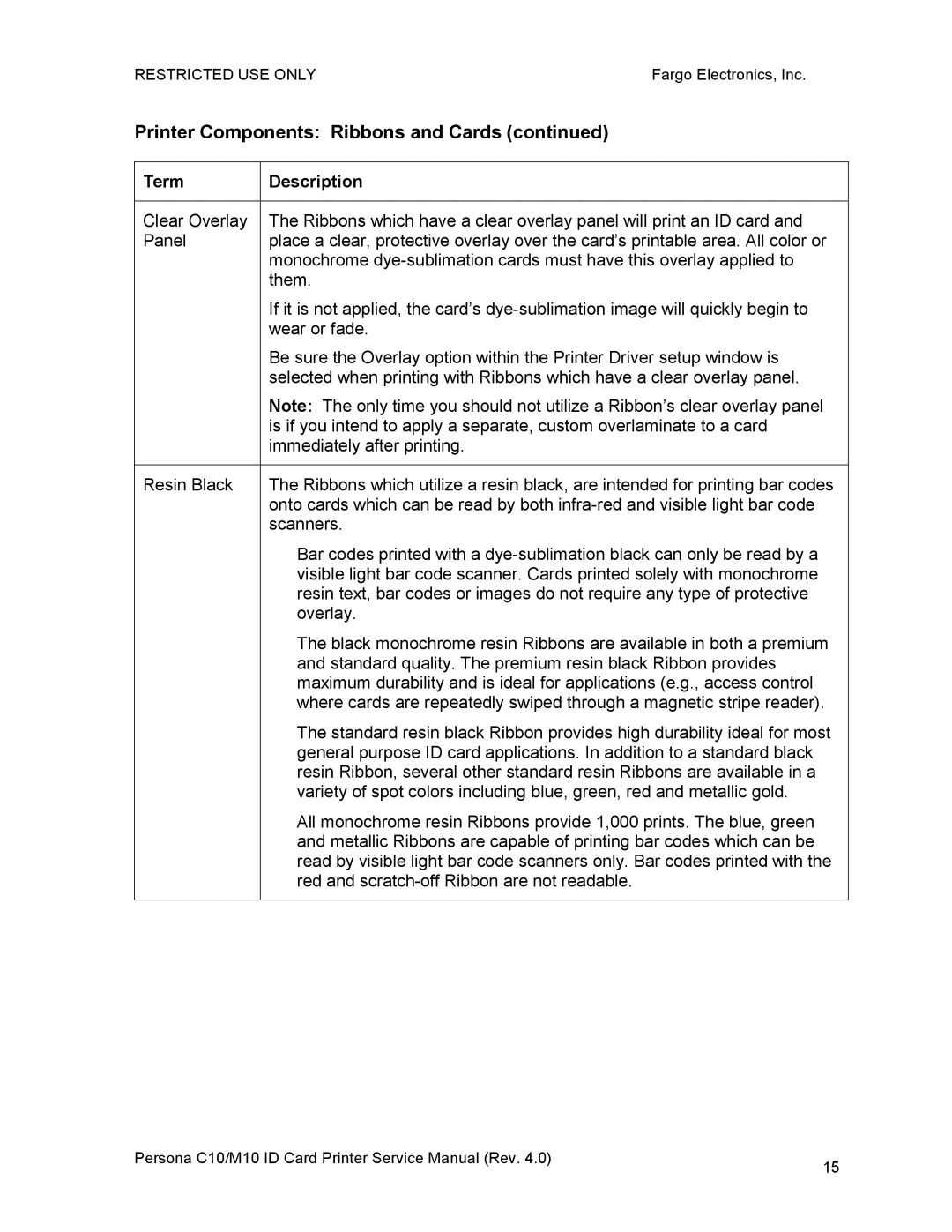 FARGO electronic C10, M10 service manual Printer Components Ribbons and Cards 