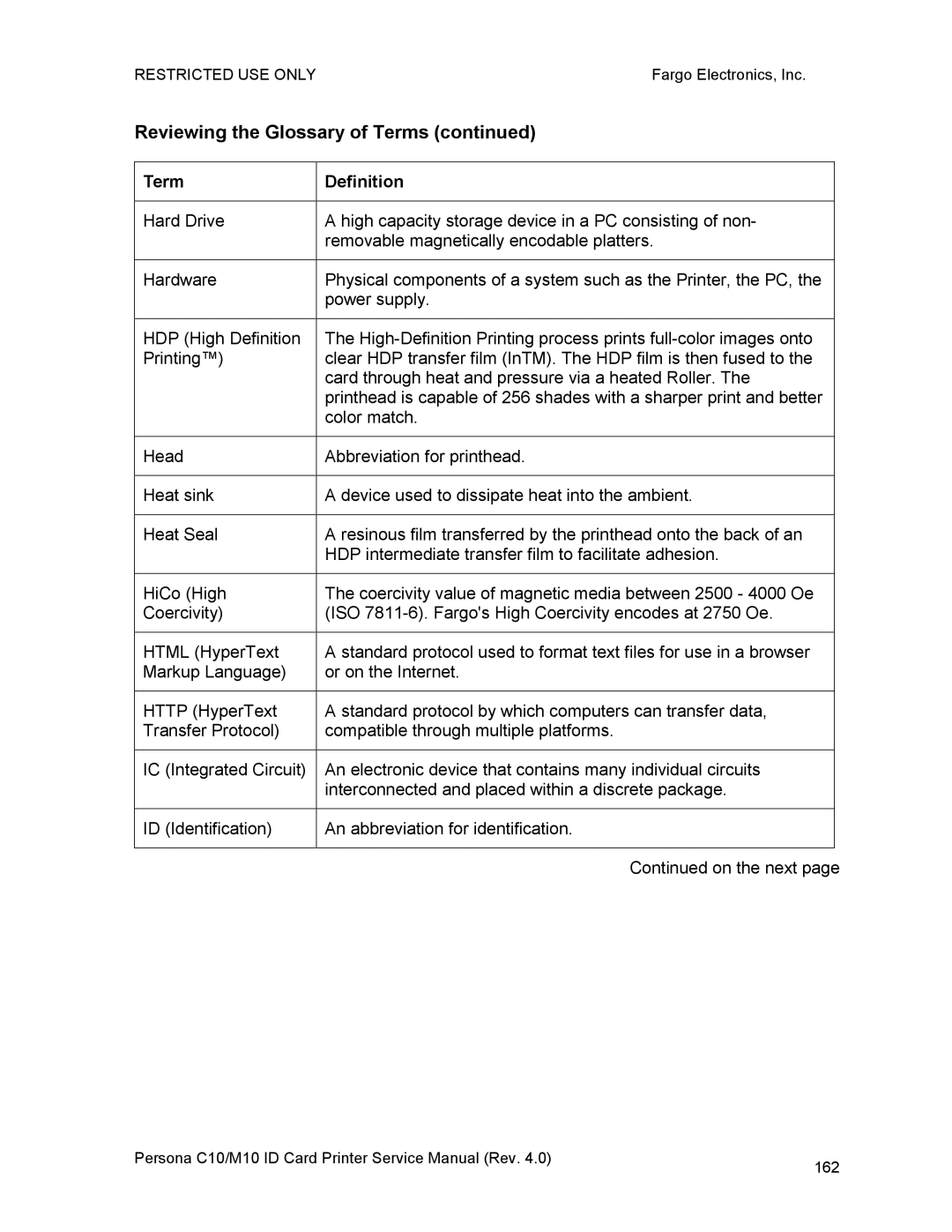 FARGO electronic M10, C10 service manual 162 