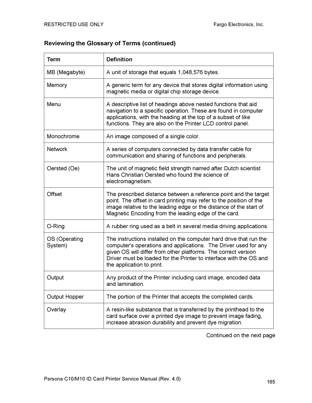 FARGO electronic C10, M10 service manual 165 