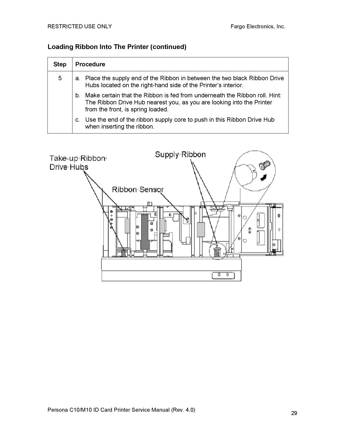 FARGO electronic C10, M10 service manual Loading Ribbon Into The Printer 