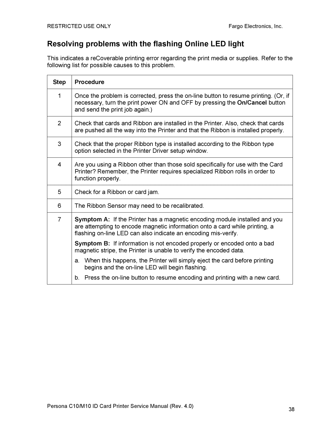 FARGO electronic M10, C10 service manual Resolving problems with the flashing Online LED light 