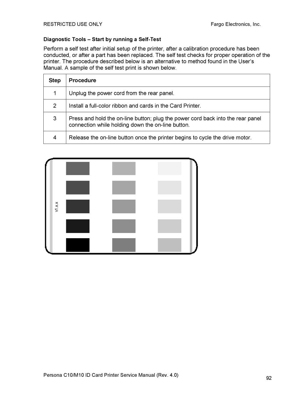 FARGO electronic M10, C10 service manual Unplug the power cord from the rear panel 