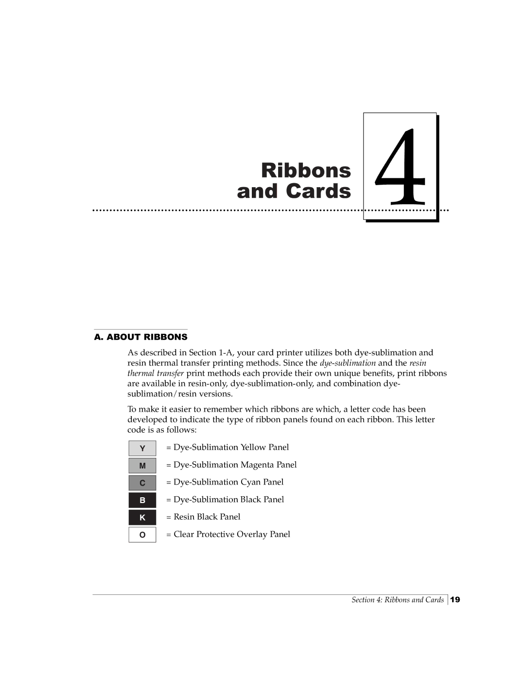 FARGO electronic Pro-L manual Ribbons and Cards, About Ribbons 