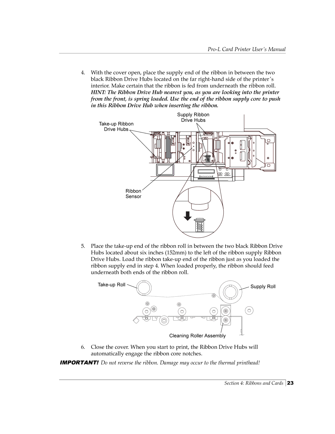 FARGO electronic Pro-L manual Take-up Ribbon Drive Hubs Supply Ribbon Sensor 