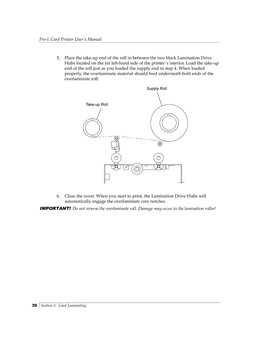 FARGO electronic Pro-L manual Supply Roll Take-up Roll 