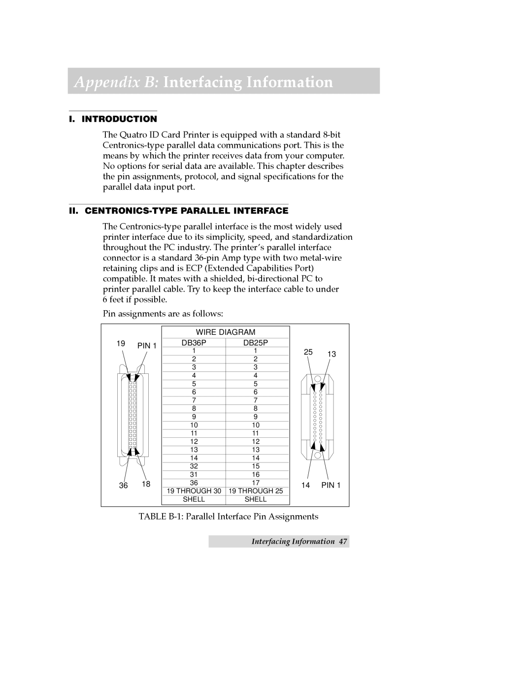 FARGO electronic Quatro ID Card Printer manual Appendix B Interfacing Information, Introduction 