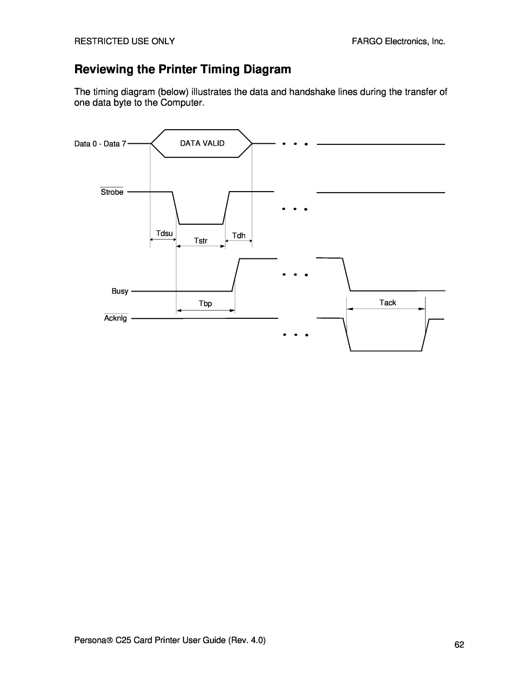 FARGO electronic S000256 manual Reviewing the Printer Timing Diagram, Restricted Use Only, FARGO Electronics, Inc 