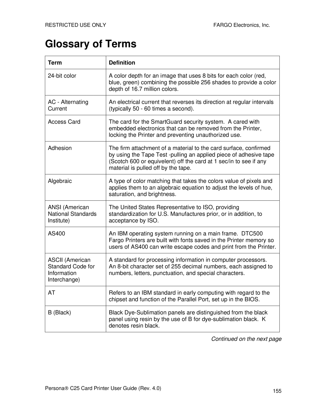 FARGO electronic S000256 manual Glossary of Terms, Term Definition 