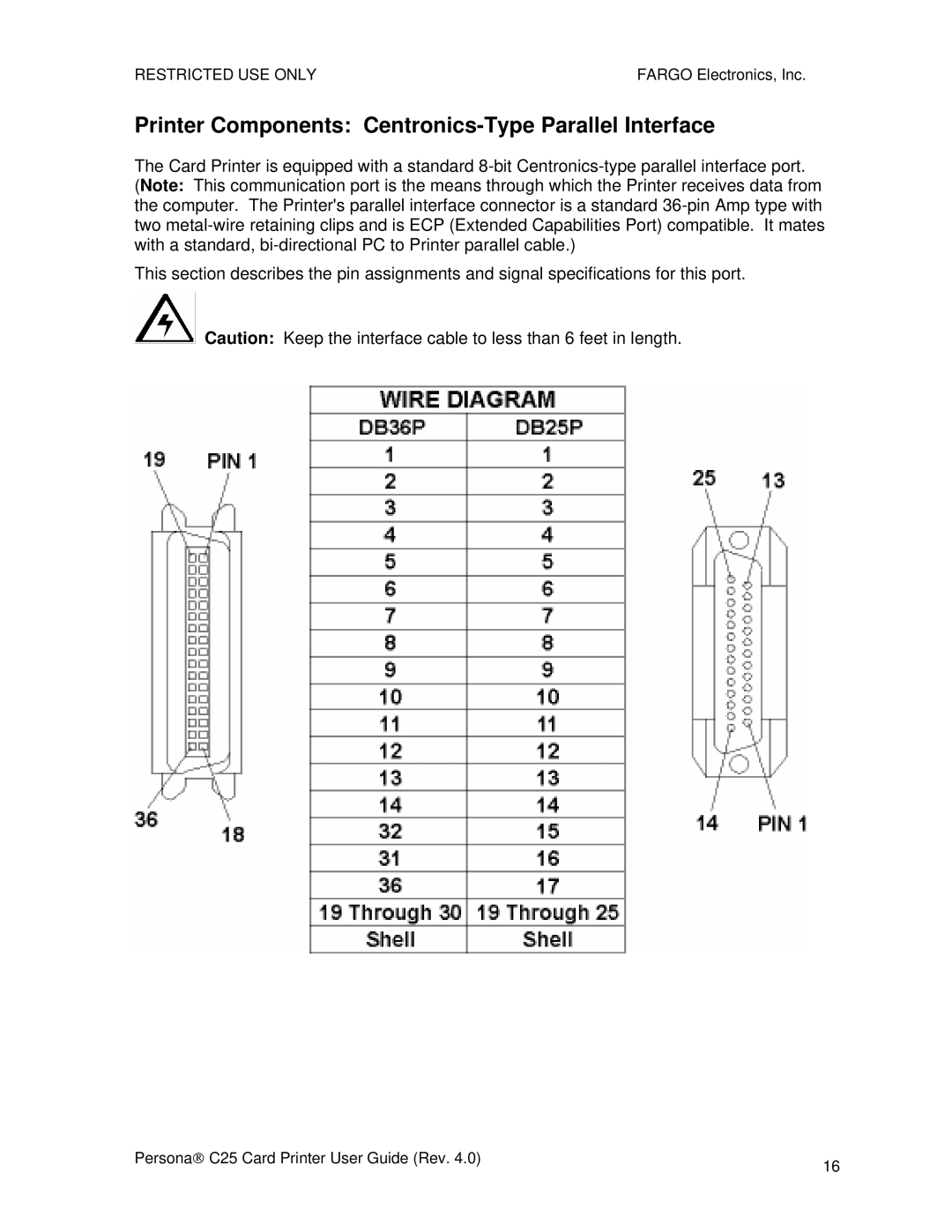 FARGO electronic S000256 manual Printer Components Centronics-Type Parallel Interface 