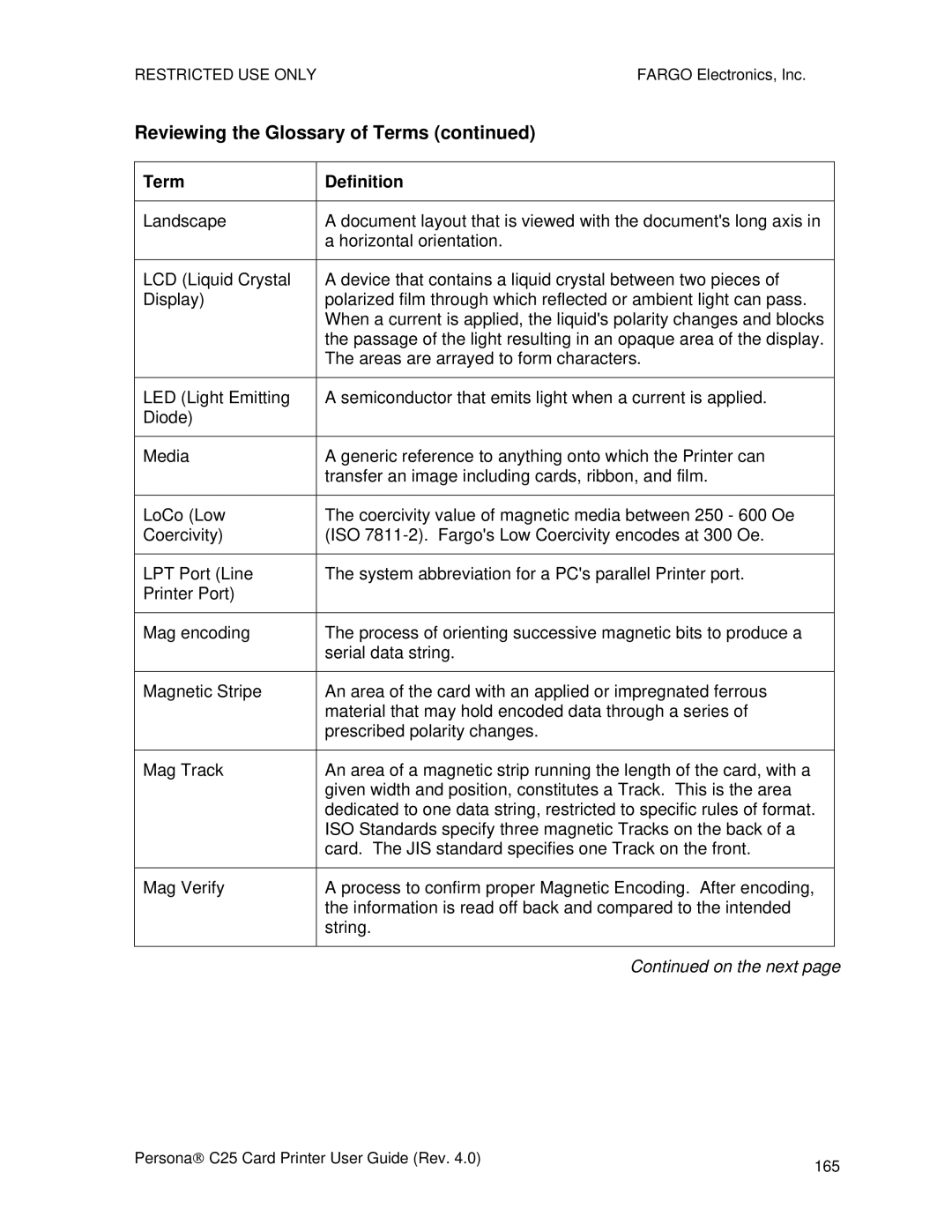 FARGO electronic S000256 manual Persona→ C25 Card Printer User Guide Rev 165 