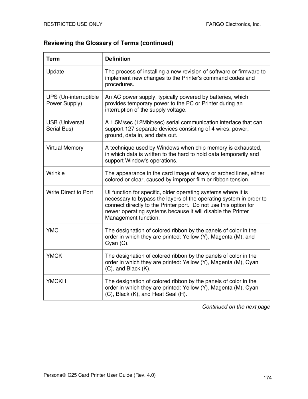 FARGO electronic S000256 manual Ymc 