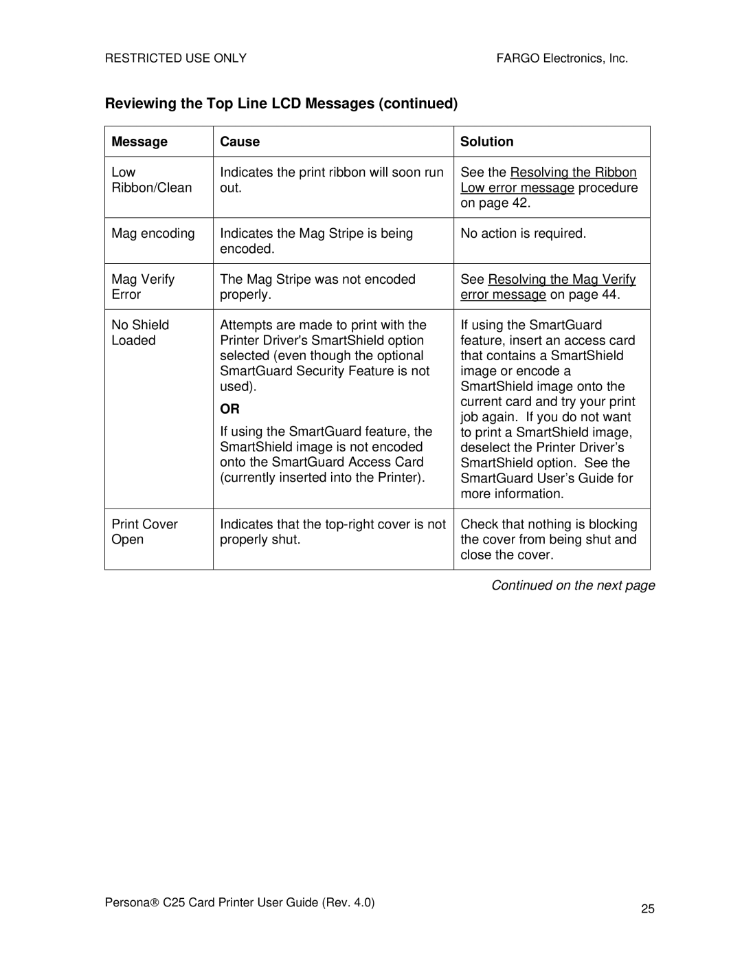 FARGO electronic S000256 manual Reviewing the Top Line LCD Messages 