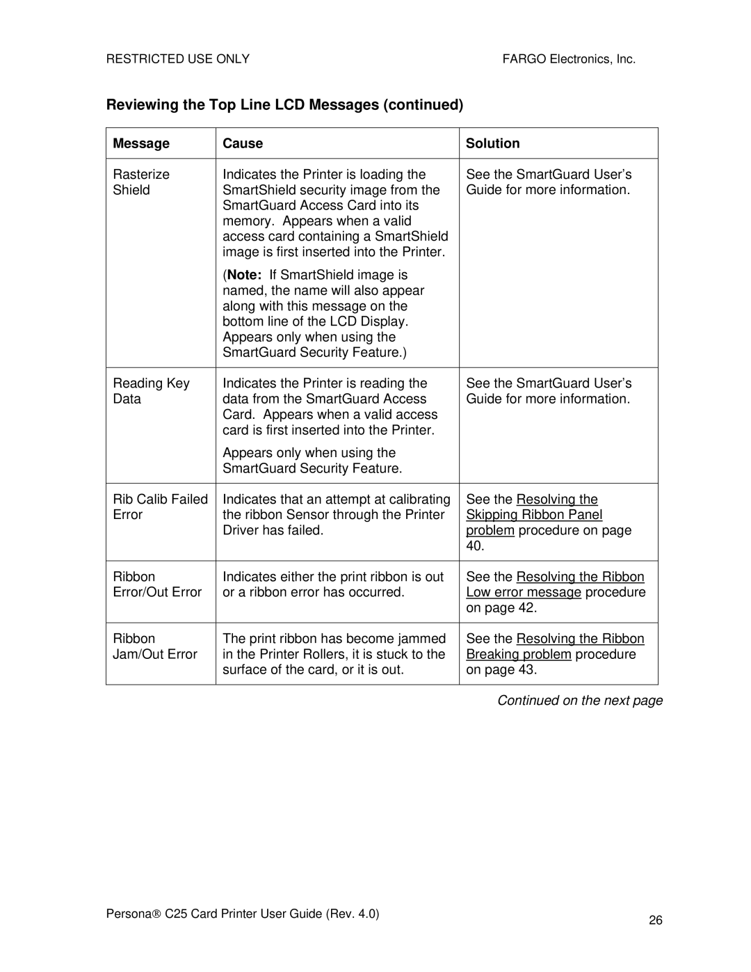 FARGO electronic S000256 manual Reviewing the Top Line LCD Messages 