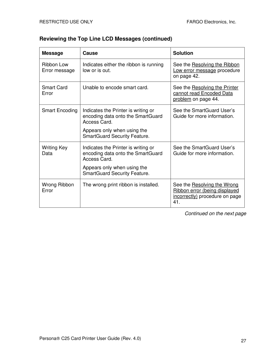 FARGO electronic S000256 manual Reviewing the Top Line LCD Messages 