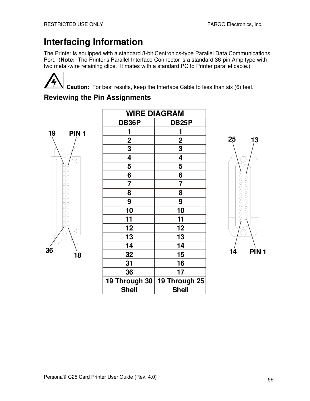 FARGO electronic S000256 manual Interfacing Information, Reviewing the Pin Assignments 