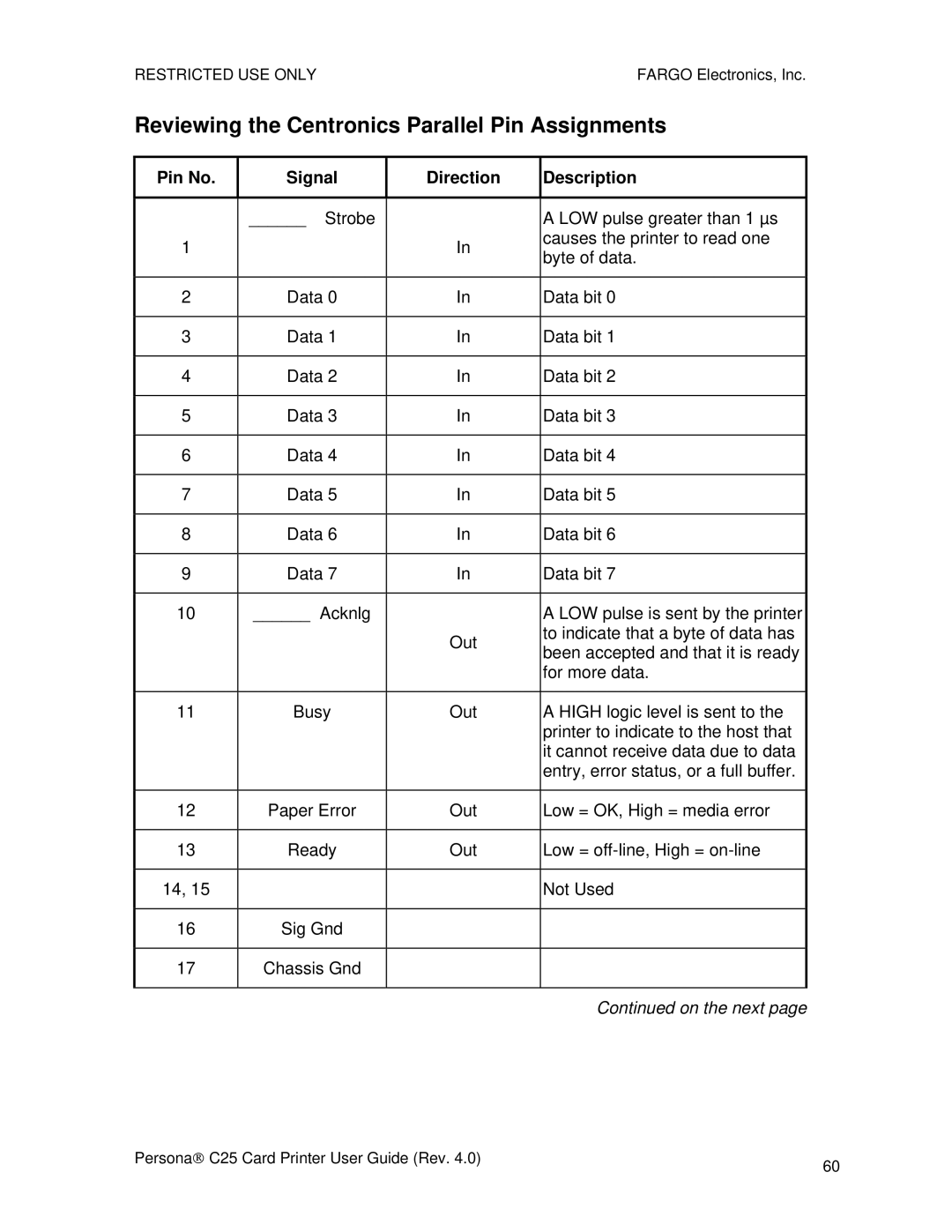 FARGO electronic S000256 manual Reviewing the Centronics Parallel Pin Assignments, Pin No Signal 