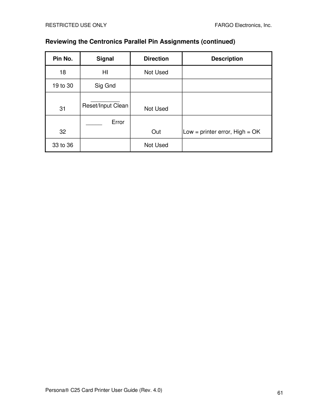 FARGO electronic S000256 manual Reviewing the Centronics Parallel Pin Assignments 