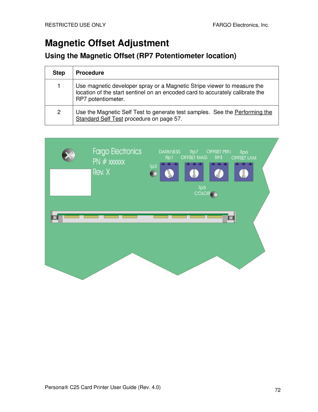 FARGO electronic S000256 manual Magnetic Offset Adjustment, Using the Magnetic Offset RP7 Potentiometer location 